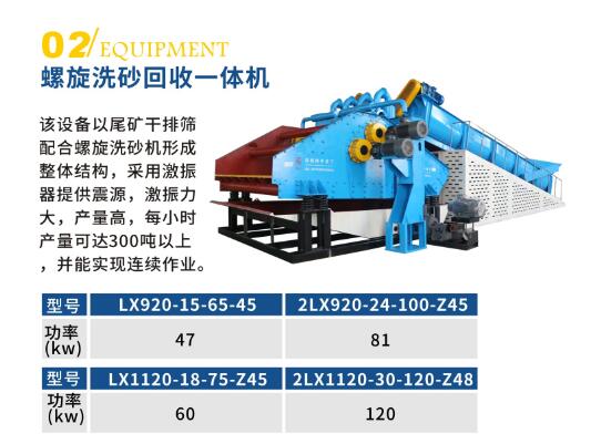 螺旋洗砂一體機(jī).jpg